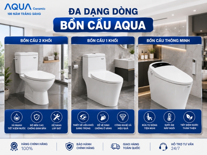 Kho Sỉ Bồn Cầu Aqua Chính Hãng Giá Gốc – Chiết Khấu Cao Cho Đại Lý Và Nhà Thầu 3 Các Dòng Bồn Cầu Aqua Được Phân Phối Tại Tổng Kho